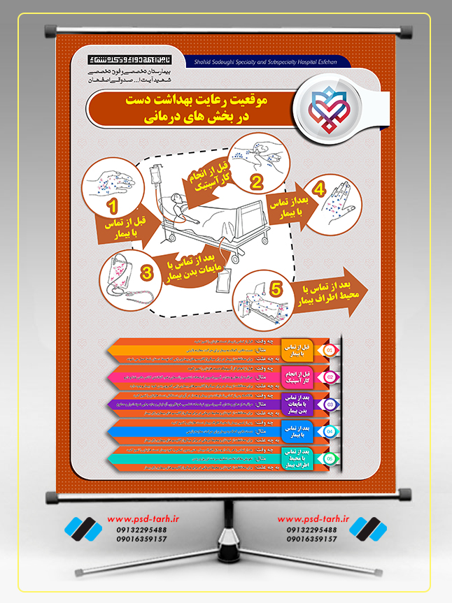 طراحی پوستر بهداشت دست,بهداشت دست,سایت طراحی پوستر,طراحی پوستر اصفهان
